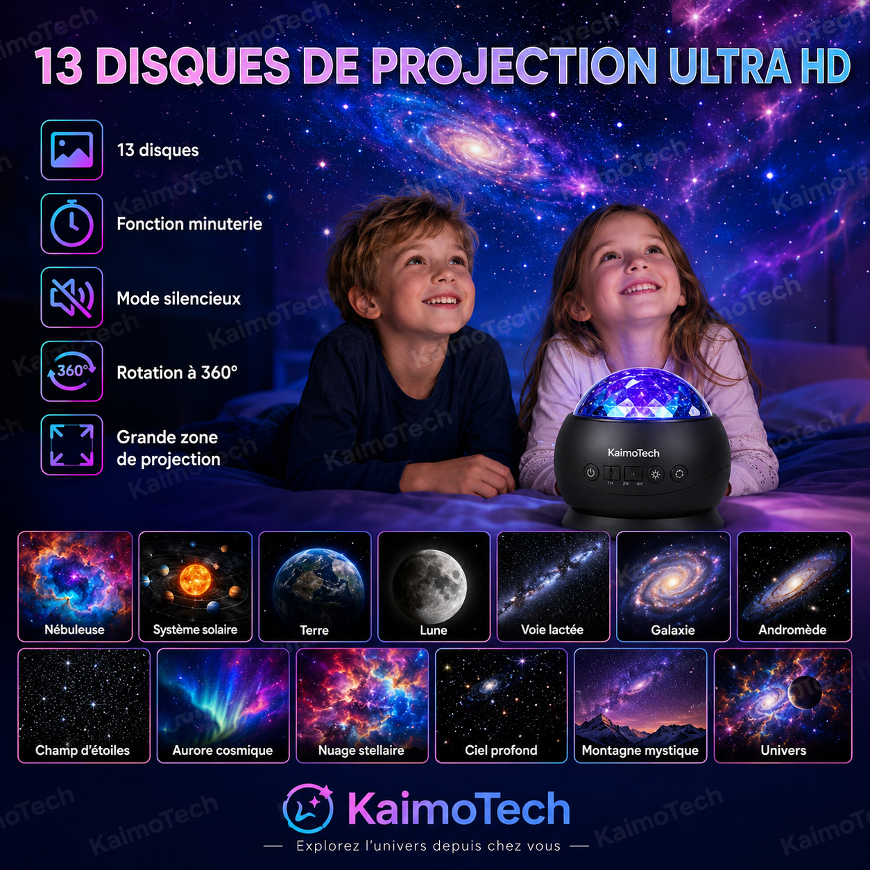 Projecteur galaxie KaimoTech avec 13 disques de projection Ultra HD, effets ciel étoilé, nébuleuse, système solaire, lune, galaxie et Andromède, fonction minuterie, mode silencieux et rotation à 360°, présenté avec enfants dans une chambre immersive.