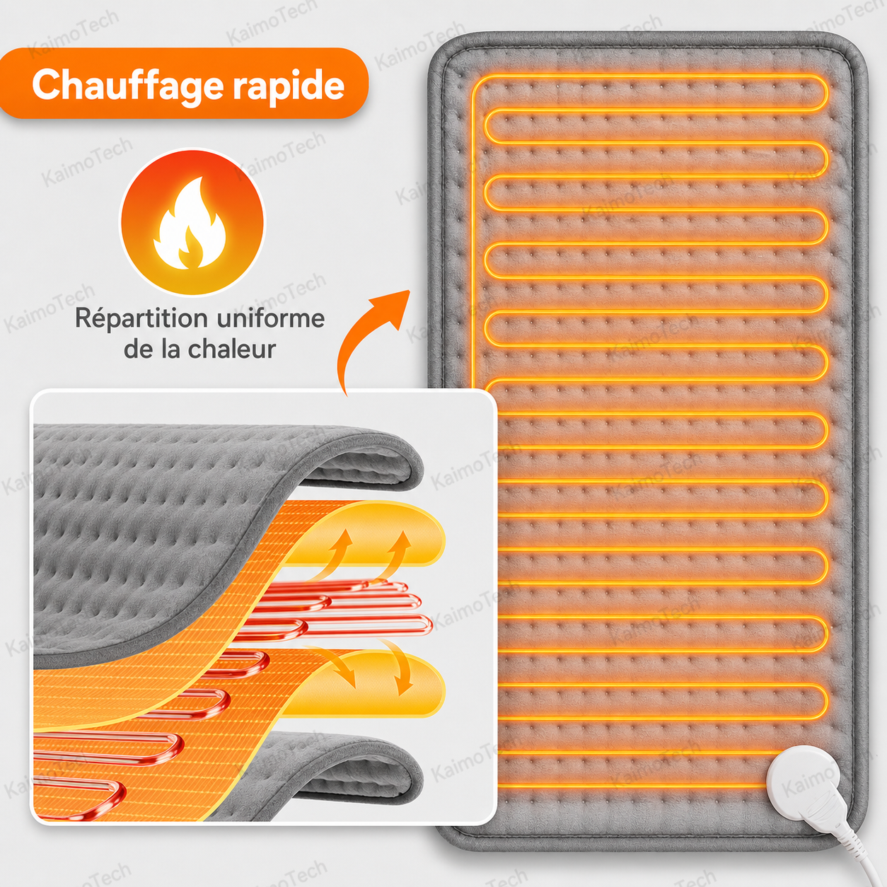 Coussin chauffant KaimoTech — chauffage rapide avec répartition uniforme de la chaleur sur toute la surface, coupe transversale montrant les 3 couches internes : résistance chauffante rouge, couche isolante orange et housse velours gris — circuit chauffant en serpentin visible