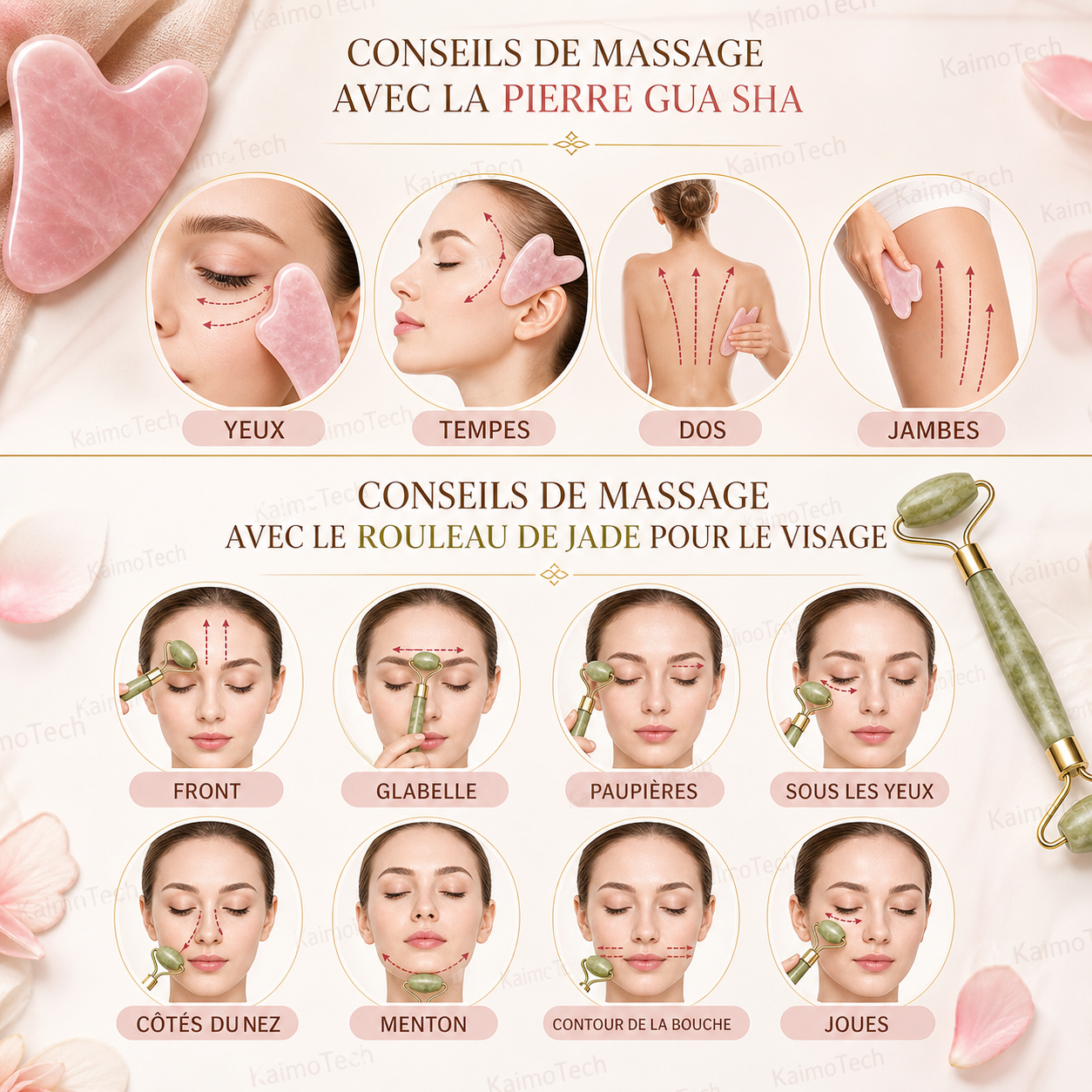 Guide d’utilisation du rouleau de jade et de la pierre Gua Sha pour le visage et le corps. Visuel explicatif montrant les zones de massage recommandées, comme les yeux, les tempes, le dos, les jambes, le front, les paupières, le contour des yeux, le nez, le menton, la bouche et les joues.