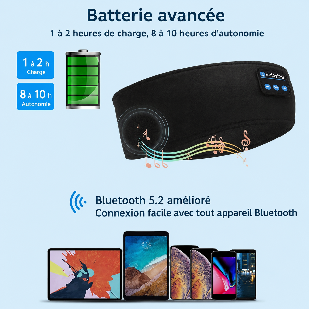 Bandeau Bluetooth - batterie avancée, Bluetooth 5.2, compatibilité iOS et Android