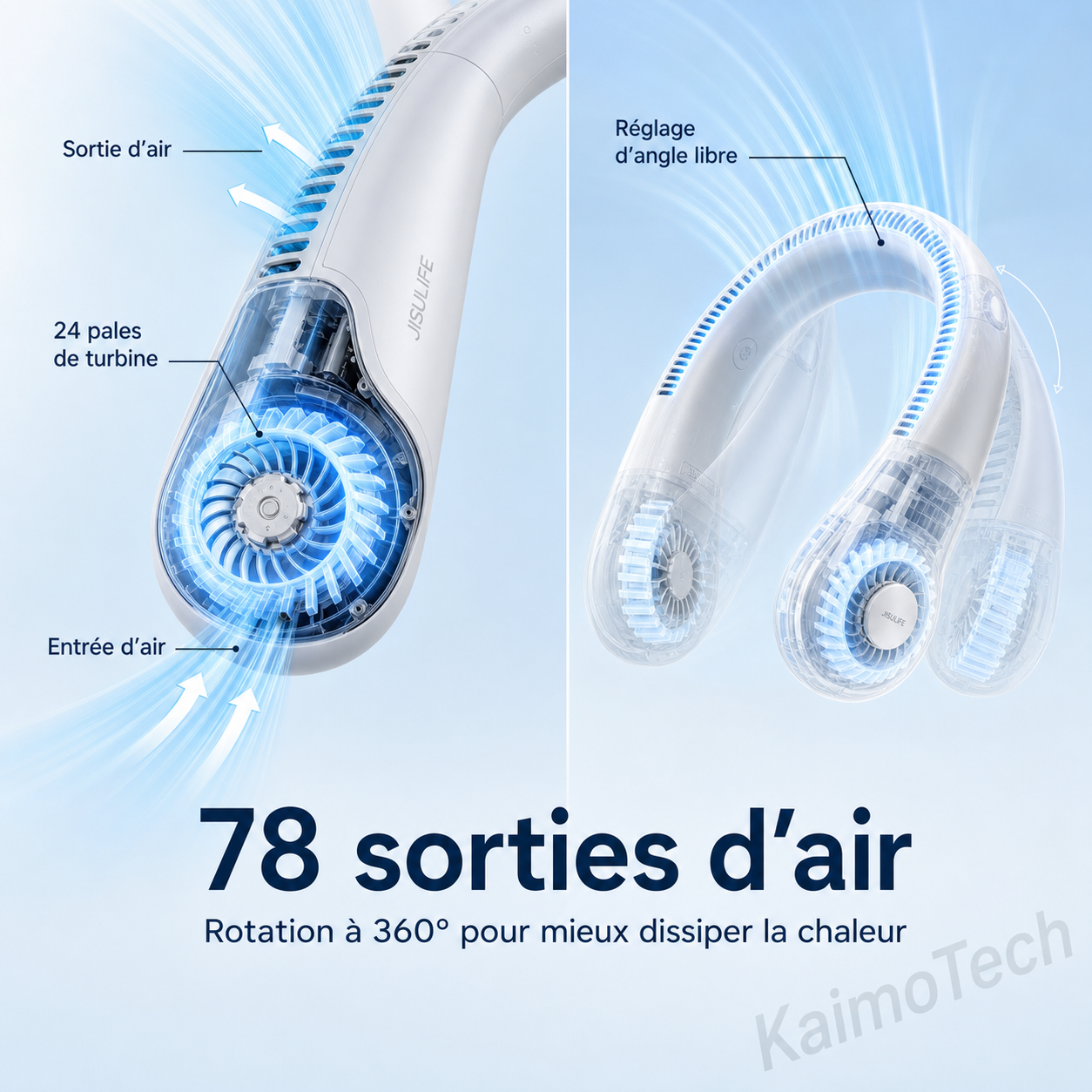 Ventilateur de cou portable distribué par KaimoTech avec 78 sorties d’air, 24 pales de turbine, entrée et sortie d’air optimisées, rotation à 360° et réglage d’angle libre pour mieux dissiper la chaleur.